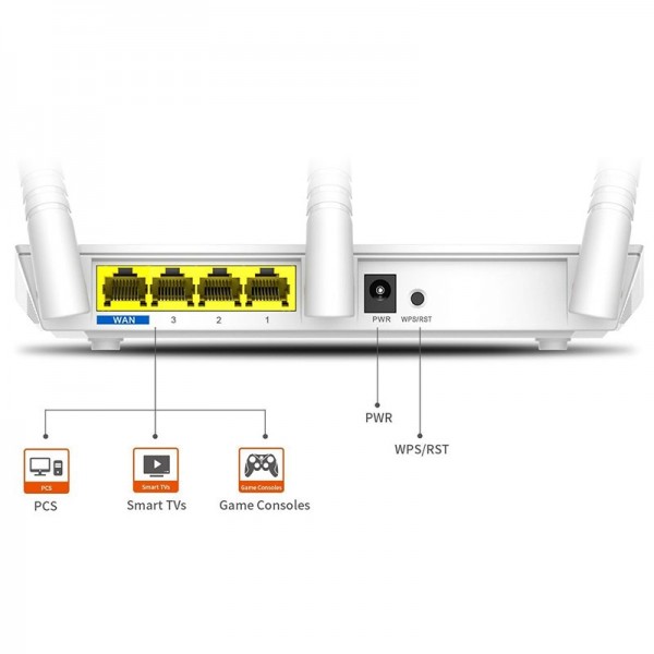 TENDA F3 4 PORT 300 MBPS 3 ANTENLİ ACCESS POINT ROUTER TENDA F3 4 PORT 300 MBPS 3 ANTENLİ ACCESS POINT ROUTER