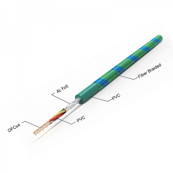 FOR-X X-1122G 2 RCA + 2 RCA BAKIR 5 METRE KABLO FOR-X X-1122G 2 RCA + 2 RCA BAKIR 5 METRE KABLO
