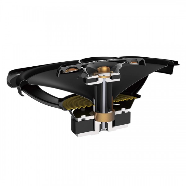 PIONEER TS-A6968S 6X9 450 WATT 90RMS 16 X 24 CM OVAL OTO HOPARLÖR (2Lİ TAKIM) PIONEER TS-A6968S 6X9 450 WATT 90RMS 16 X 24 CM OVAL OTO HOPARLÖR (2Lİ TAKIM)