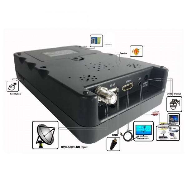 MAGBOX MG-368HD 3.5 İNÇ FULL HD LCD EKRANLI GÖRÜNTÜLÜ DİJİTAL UYDU YÖN BULUCU MAGBOX MG-368HD 3.5 İNÇ FULL HD LCD EKRANLI GÖRÜNTÜLÜ DİJİTAL UYDU YÖN BULUCU