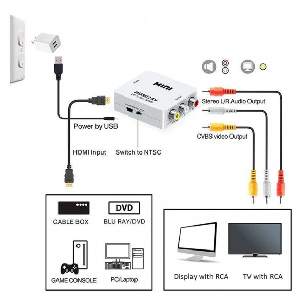 FULLY G-537O HDMI TO RCA MİNİ MODEL 1920X1080 PLASTİK KASA ÇEVİRİCİ KONVERTÖR FULLY G-537O HDMI TO RCA MİNİ MODEL 1920X1080 PLASTİK KASA ÇEVİRİCİ KONVERTÖR