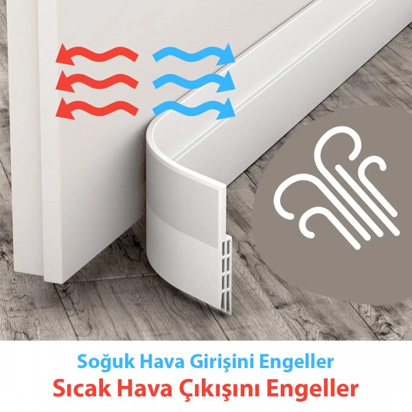 SUNUP SN-26027 KENDİNDEN YAPIŞKANLI SIZDIRMAZ KAPI CONTASI 90 CM (SICAK SOĞUK ENGELLEYİCİ) SUNUP SN-26027 KENDİNDEN YAPIŞKANLI SIZDIRMAZ KAPI CONTASI 90 CM (SICAK SOĞUK ENGELLEYİCİ)