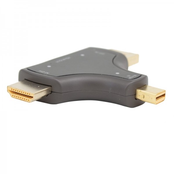 POWERMASTER MINI DP+DP+HDMI TO HDMI 4K ÇEVİRİCİ POWERMASTER MINI DP+DP+HDMI TO HDMI 4K ÇEVİRİCİ