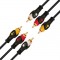 Powermaster 1.5 Metre 3RCA-3RCA Kablo