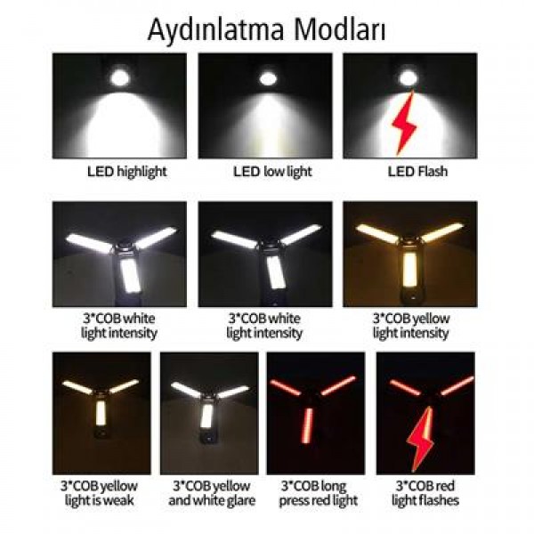 PowerMaster PM-24566 35 Watt USB - Type-C Girişli P50 Ve Cob Ledli 3 Kanatlı Kollu Çalışma Lambası