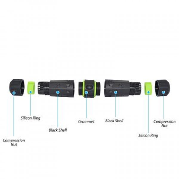 PowerMaster PM-24598 Dişi - Dişi IP68 Su Geçirmez 3.0 USB-A Konnektör