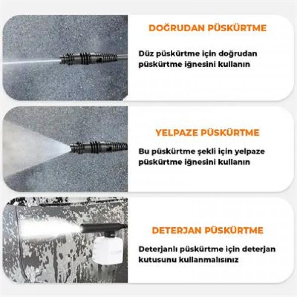 PowerMaster PM-24688 Pratik Yüksek Basınçlı Araç Yıkama Makinesi 13 Litre 80 Bar 30.000mah 350 Watt