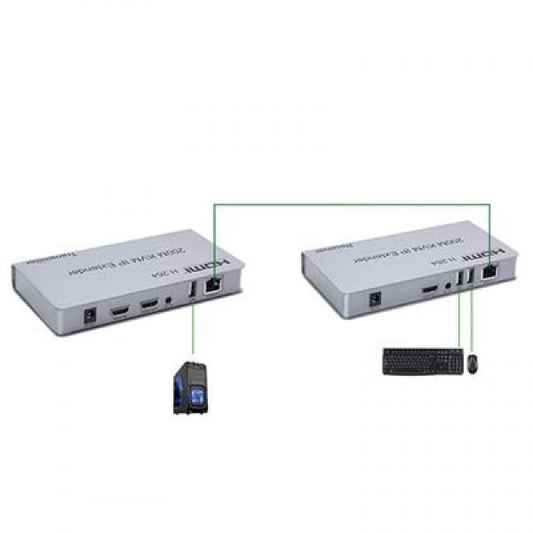 Enkado EKD-HE120KVM 4K 120 Metre HDMI USB KVM Extender