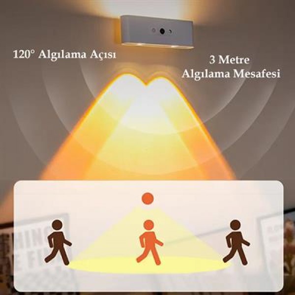 Ledx SK-BD188F Çift Yönlü Hareket Sensörlü Dekoratif Şarjlı Duvar Aplik 2 Mercekli 15 Smd Ledli 3000K-4000K-6500K