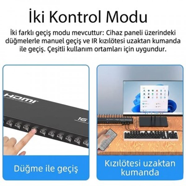 Powermaster HK1601 16 Port 4K 30HZ Video HDMI 2.0 Kvm Anahtarlı Kablolu Switch