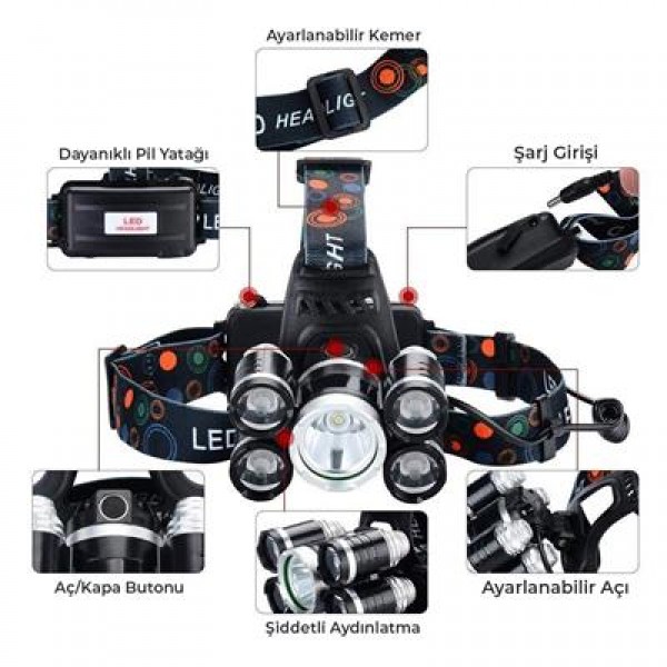 PowerMaster MX-501 5 Power Ledli Su Geçirmez 18650 Pilli Şarj Edilebilir Kafa Feneri
