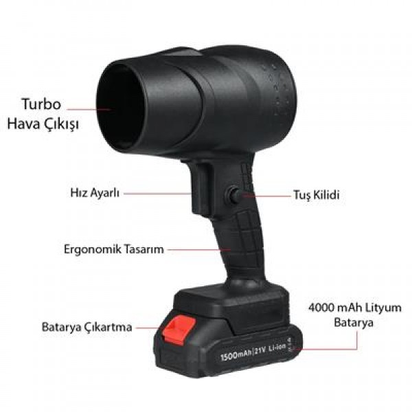 PowerMaster PM-26235 48V Mini Jet Turbo Hava Üfleyici Fan