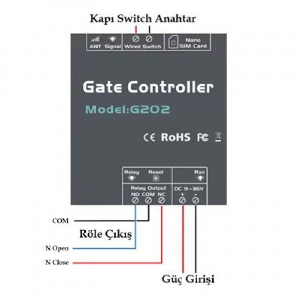 PowerMaster G202 3G/4G GSM Kapı Kepenk Kontrol Cihazı Rölesi Uzaktan Telefon/SMS PowerMaster G202 3G/4G GSM Kapı Kepenk Kontrol Cihazı Rölesi Uzaktan Telefon/SMS