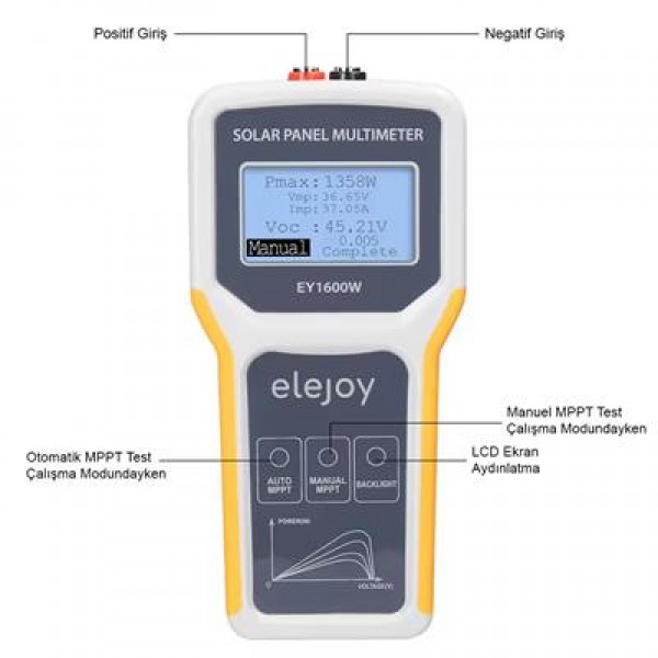 PowerMaster PM-26939 1600 Watt Fotovoltaik MPPT Solar Panel Voltaj Multimetre 12-60V