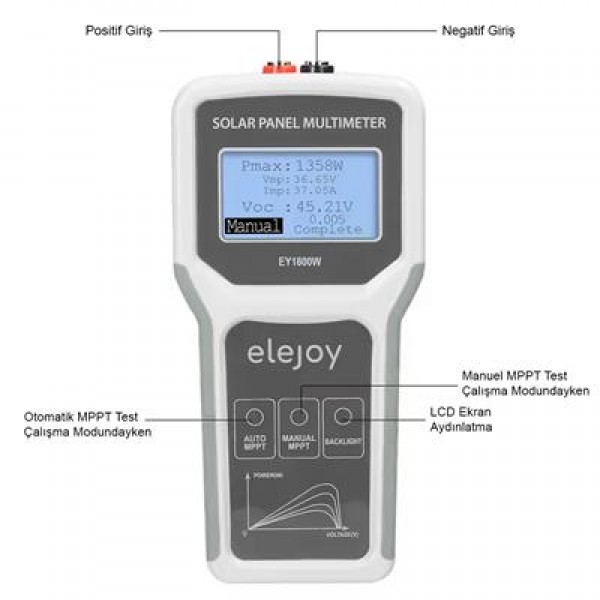 PowerMaster PM-26940 1800 Watt Fotovoltaik MPPT Solar Panel Voltaj Multimetre 12-60V