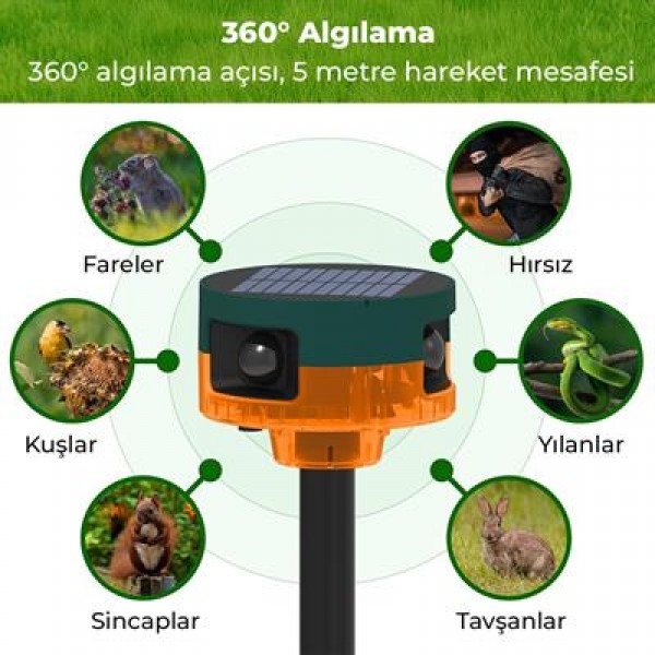 PowerMaster PM-26947 13 Farklı Sesli Hayvan Kovucu Alarm Cihazı Mikrofonlu Solar Panelli