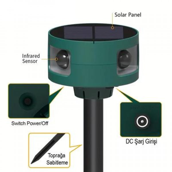 PowerMaster PM-26948 Ultrasonic Sesli Solar Hayvan Kovucu Alarm Cihazı 360 Derece Sensörlü