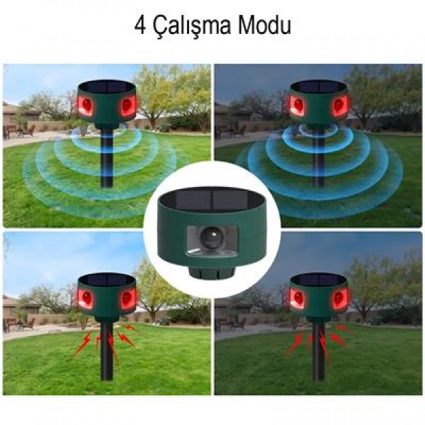 PowerMaster PM-26948 Ultrasonic Sesli Solar Hayvan Kovucu Alarm Cihazı 360 Derece Sensörlü