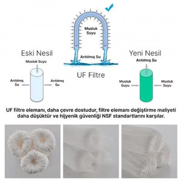 PowerMaster PM-28652 Ana Hat Su Arıtma Sistemi 3.000 L/Saat Paslanmaz Çelik Gövdeli Yıkanabilir UF-PVDF Filtreli