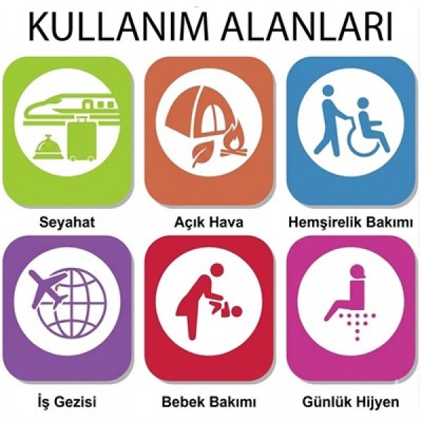 Sunup SN-37729 Pratik 21-25Mm Seyahat-Kamp Tipi 3'lü Tuvalet Temizlenme Taharet Nozzle        